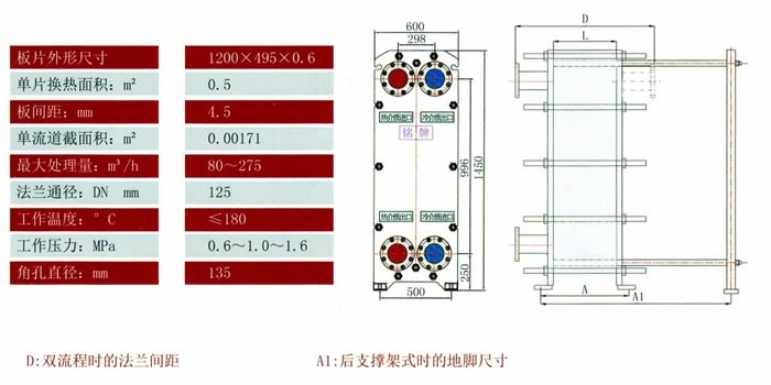 BR0.5系列板式換熱器