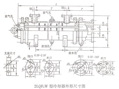 2LQF6W系列冷卻器